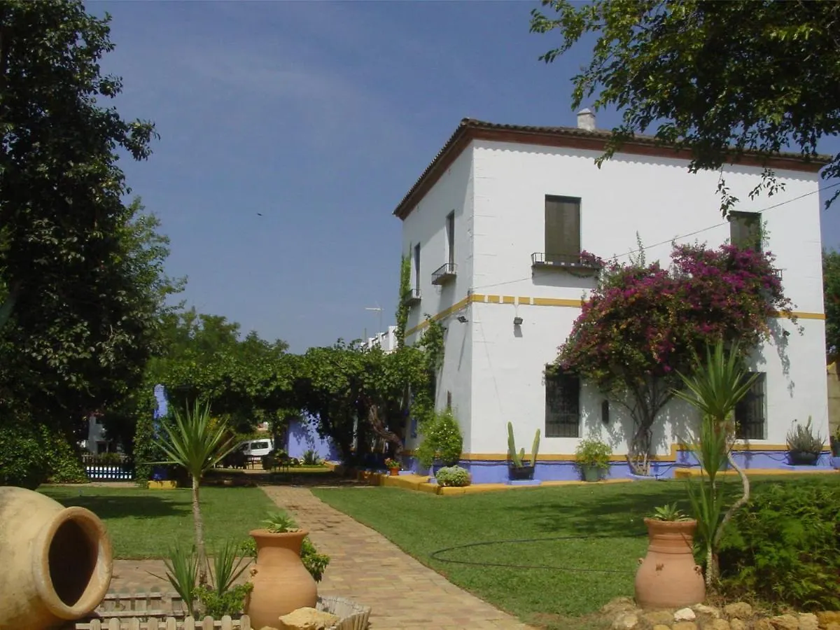 Huerta La Cansina contacts